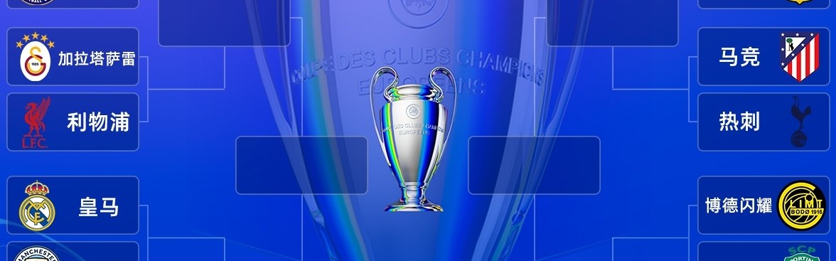 完美电竞团队-欧冠抽签定乾坤：上半区沦为豪门修罗场，阿尔特塔的机会要来了？